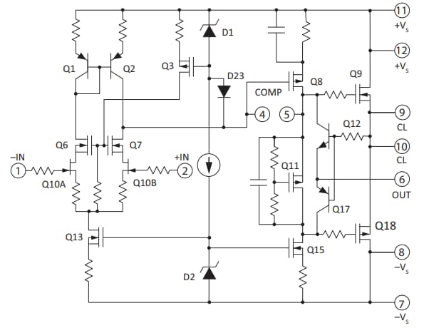 PA98 450V High-Power Operational Amplifiers - Apex Microtechnology | Mouser