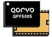 QPF5005 8-12GHz 5 Watt Transmit/Receive Modules