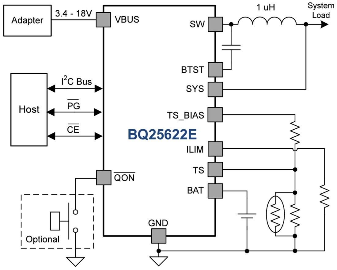 bq25622E I2C Controlled Buck Battery Charger TI Mouser