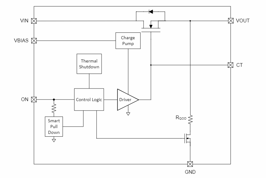 TPS22950LYBHR Texas Instruments, Integrated Circuits (ICs)