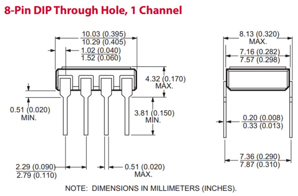 HCPL512x 2.0A IGBT Gate Drive Optocouplers Mouser