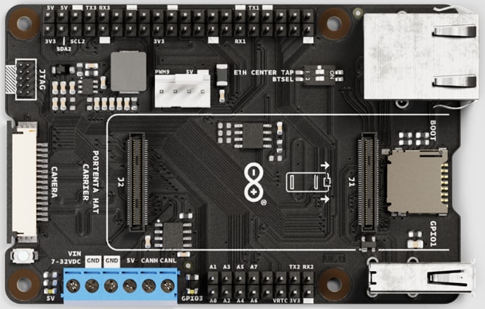 HAT Carrier Board - Arduino | Mouser
