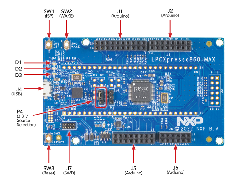 LPCXpresso860-MAX Development Board for LPC860 MCU - NXP Semiconductors ...