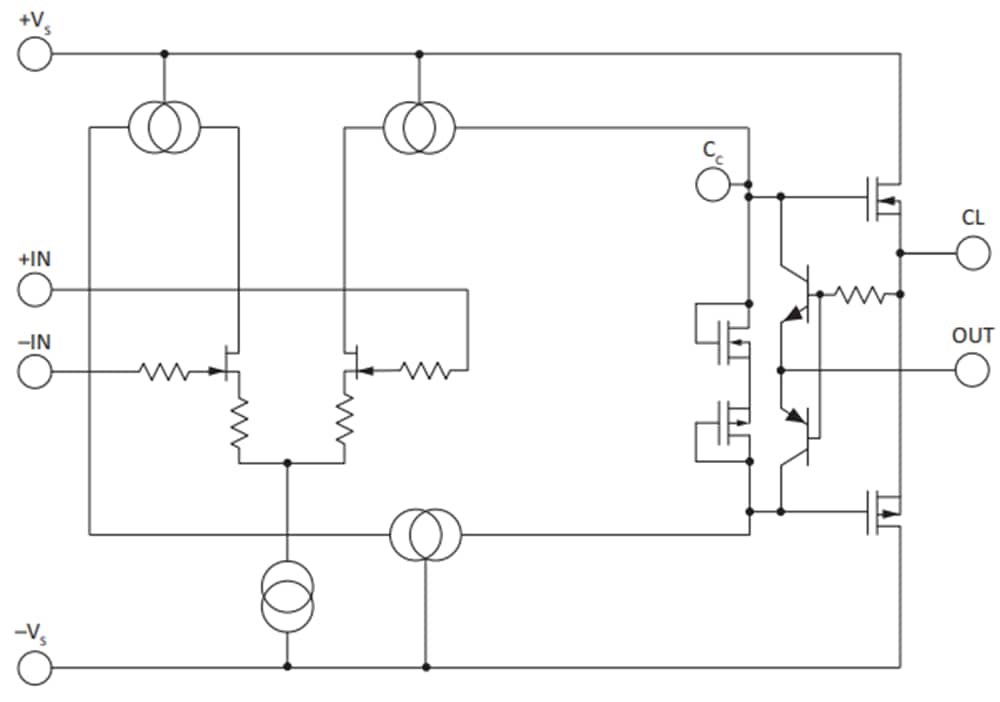 PA198 High Voltage Power Operational Amplifiers - Apex Microtechnology