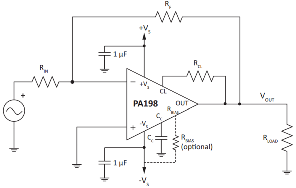 PA198 High Voltage Power Operational Amplifiers - Apex Microtechnology