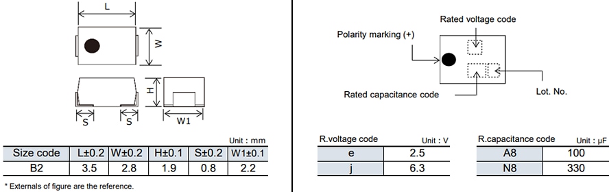 Panasonic TLE Conductive Polymer Tantalum Solid Capacitors Panasonic TLE Conductive Polymer Tantalum Solid Capacitors