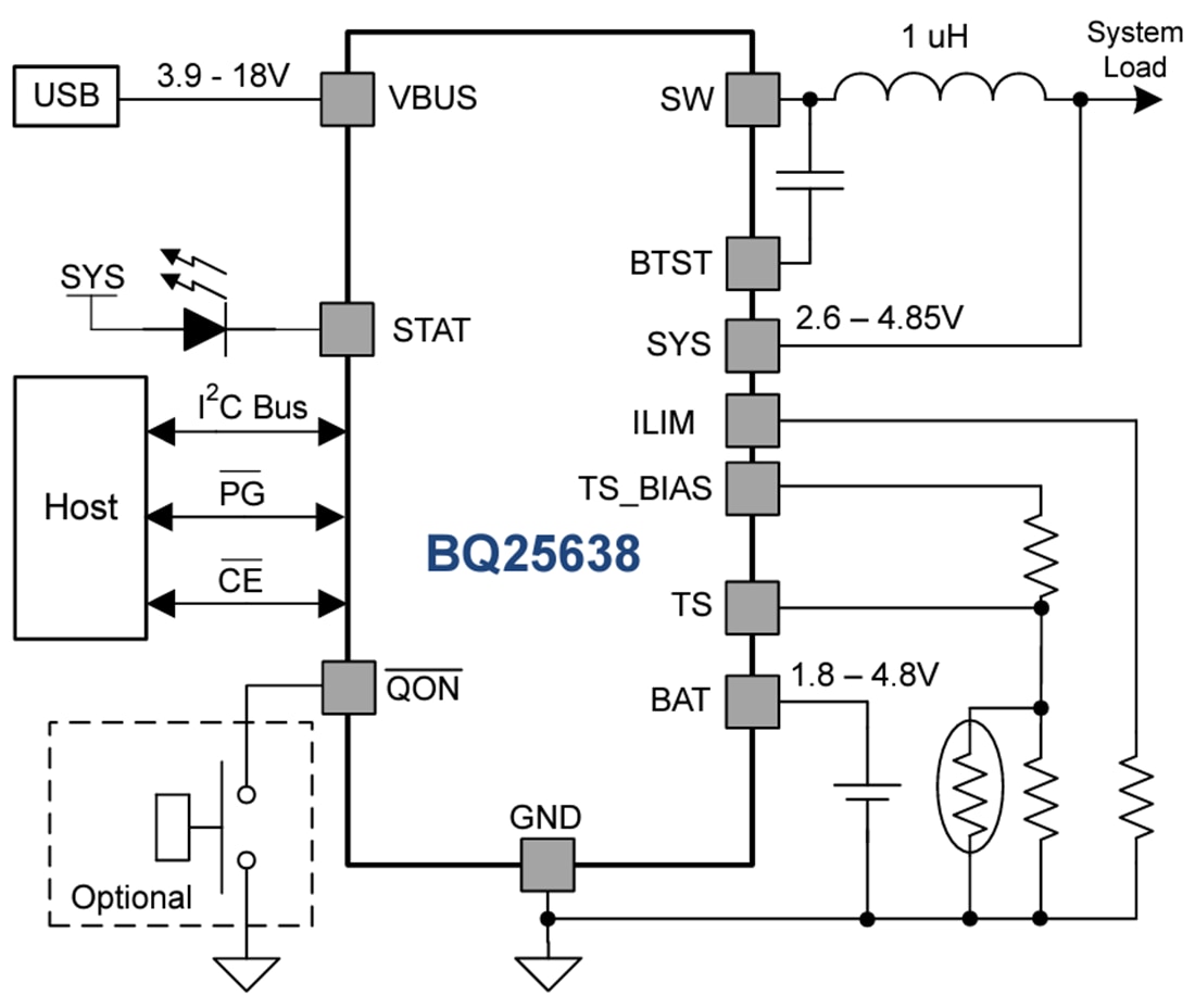 bq25638 I2C Controlled Battery Charger IC TI Mouser