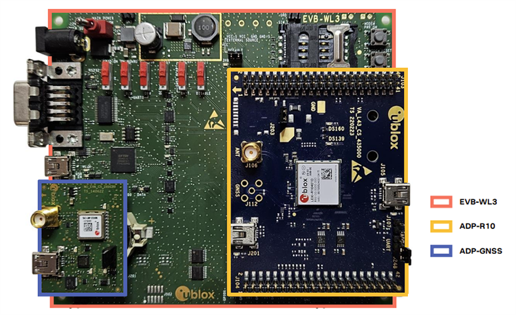 LEXI-R10 Adapter Boards & Evaluation Kits - u-blox | Mouser