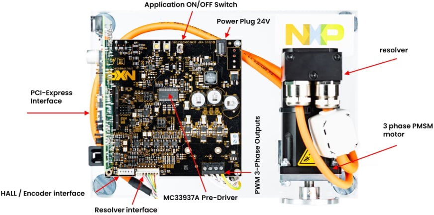 MCSPTR2AK396 Development Kit - NXP Semiconductors | Mouser