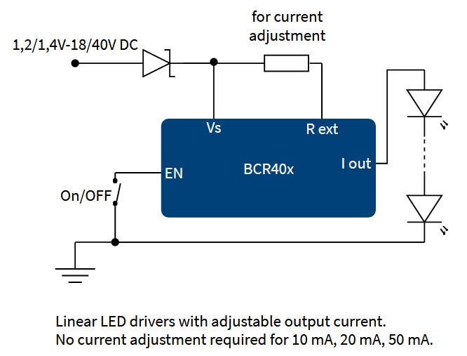 BCR Linear LED Drivers Infineon Mouser