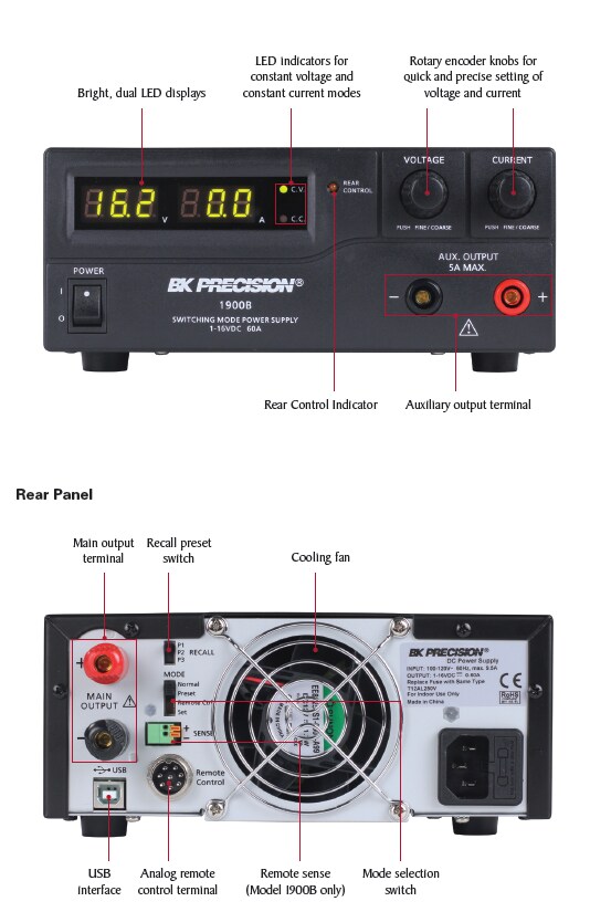 190xB Switching DC Power Supplies Mouser