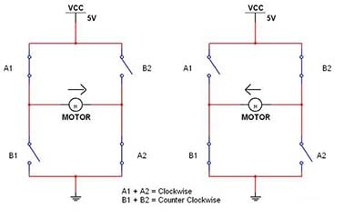 Leds con 220V modular (con capacitor) - Inventable