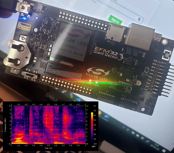 Testing result of no