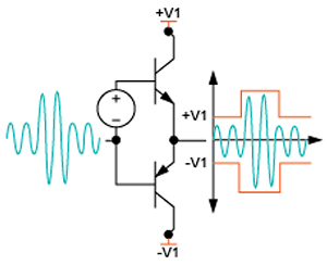  Class H audio amp