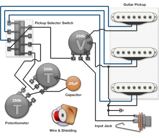 Diagram Guitar Wiring from www.mouser.com