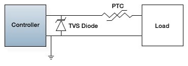 Automotive Circuit Protection Figure 2