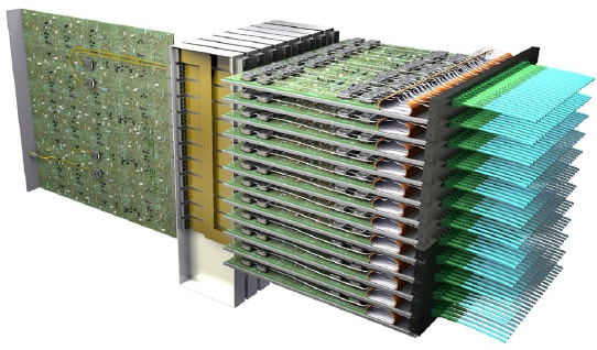 Communications Fiber Optics Figure 5