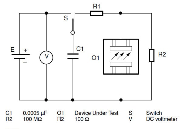 Design Guidelines for Optocoupler Safety Agency Compliance Figure 6