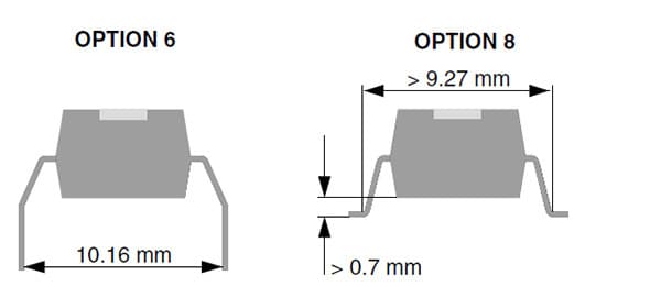 Design Guidelines for Optocoupler Safety Agency Compliance Figure 13