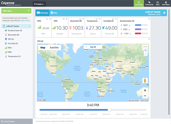 Cayenne dashboard without position fix