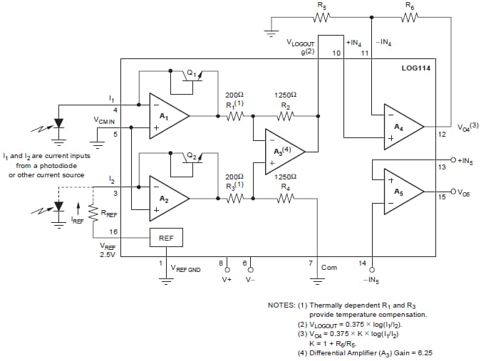 Logarithmic photodiode amplifier analysis thesis 03 image