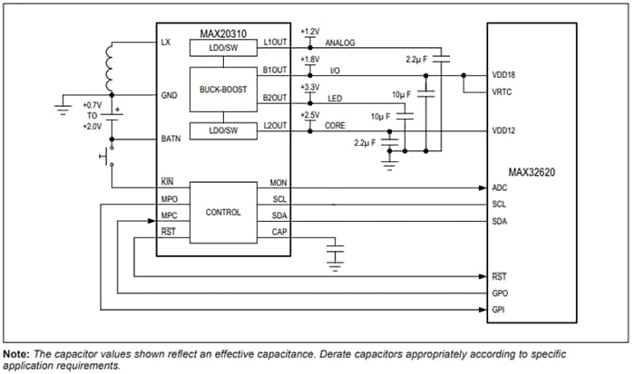 Typical application circuit of the MAX20345