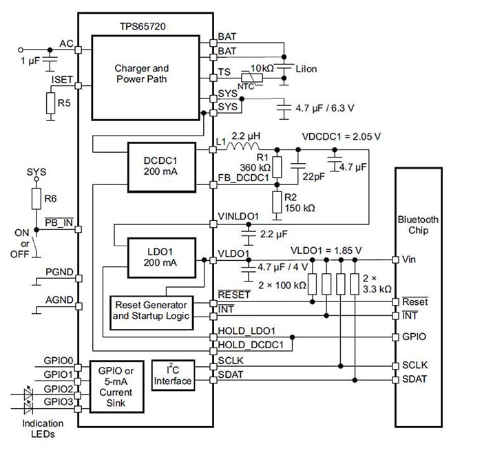 The TPS6572x from Texas Instruments features a power save mode at light current loads with up to 92% efficiency.