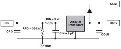 ULN2003LV Low Power 3.3V & 5V Relay Driver - TI | Mouser