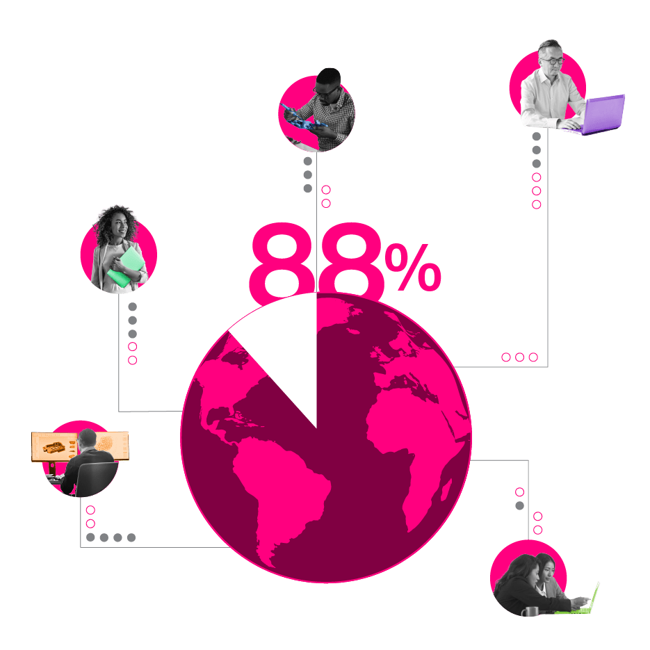 The world with 88% behind it and several pictures of working professionals and engineers