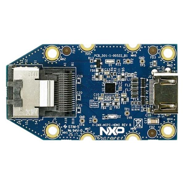 IMX-MIPI-HDMI