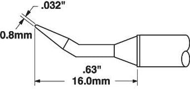 STTC-040