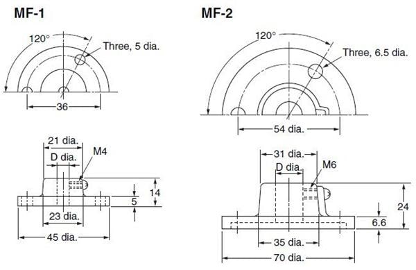 MF-1