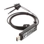 Modems GW HART USB MODEM