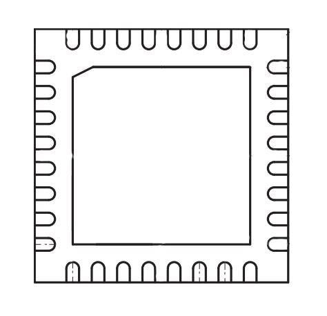 R5F104BGANA#20