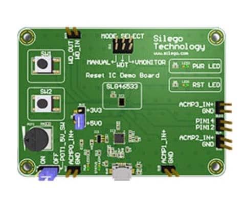 SLG4RSTIC-DMO