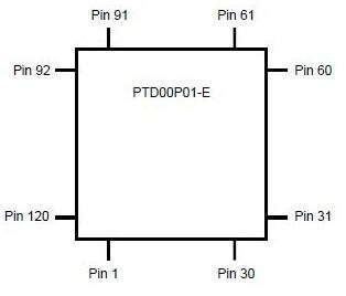 PTD00P01-E