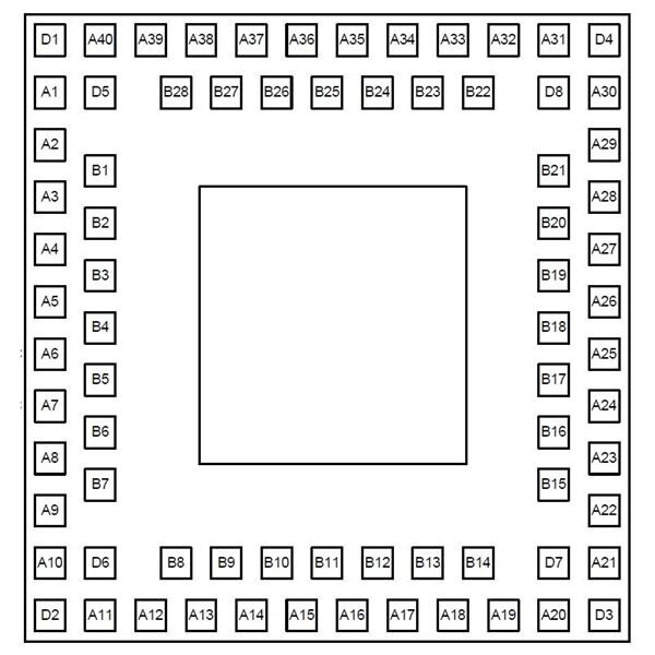 C8051F968-B-GMR