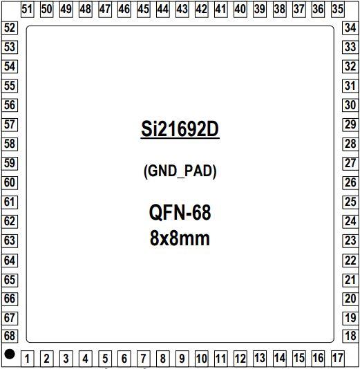 SI21692-D60-GMR