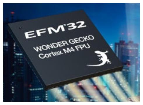 EFM32WG900F256G-A-D1I