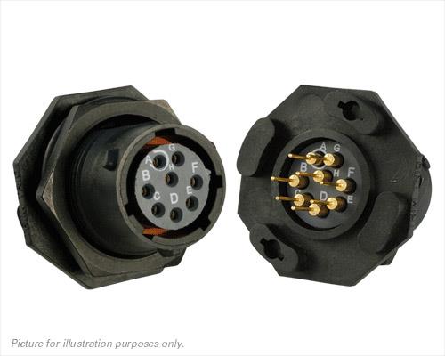 UTS712D8S32