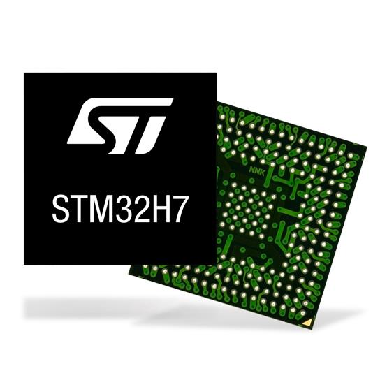 STM32H7A3NGH6