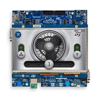STM32H7B3I-EVAL STM32H7B3I-EVAL