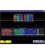 WSXS-ARINC429BUS-DSYMBOLIC