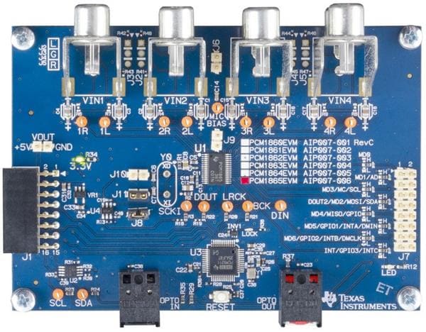 PCM1860EVM