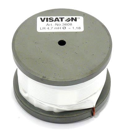 3601