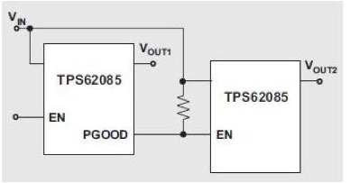 TI TPS62085 step-down regulators